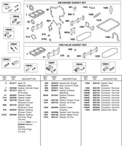 Engine/Valve Gasket Sets, Terminal Connectors Diagram and Parts List for 580447-0315-XX  Briggs and Stratton Engine
